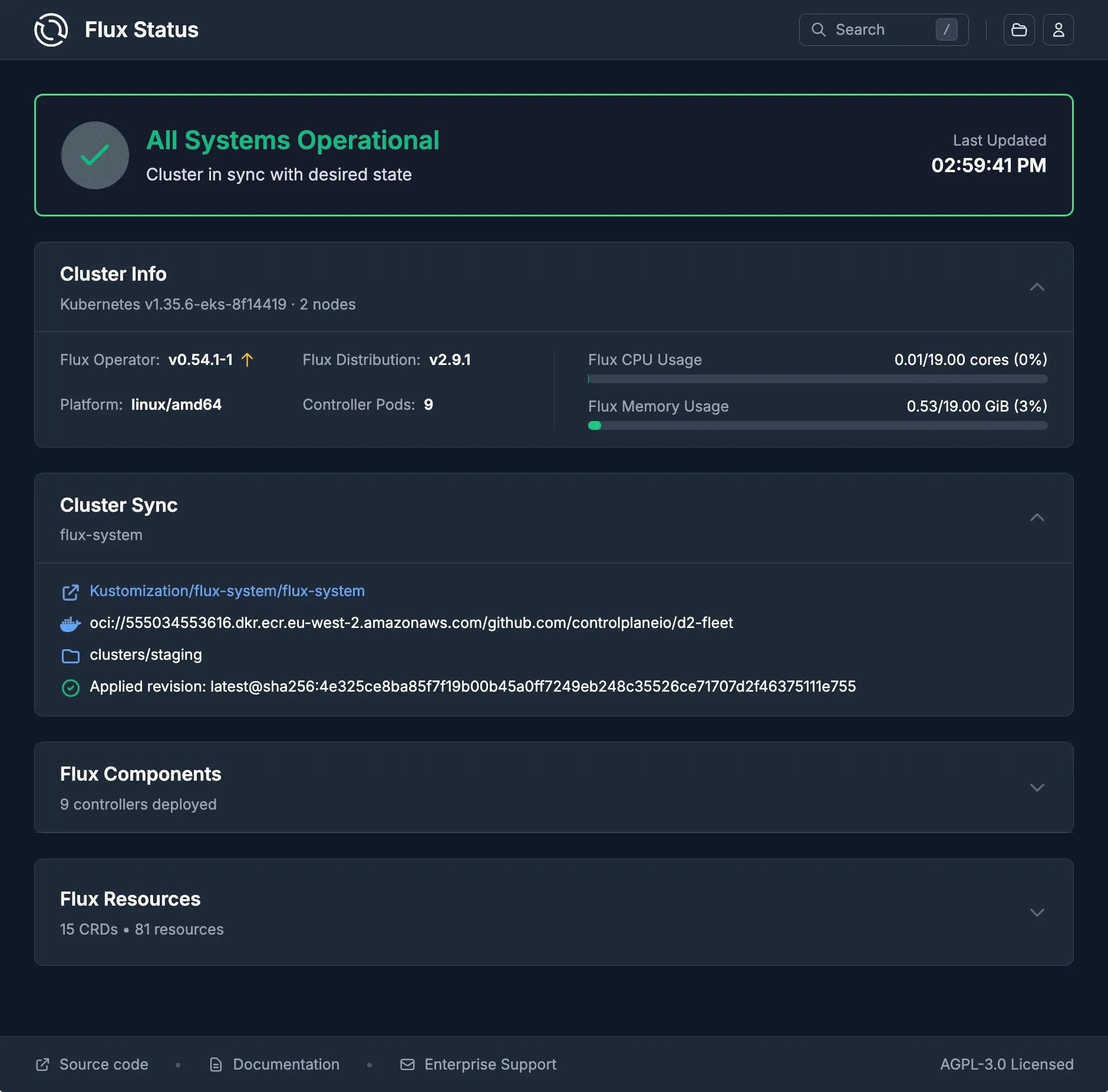 Cluster overview in the Flux Web UI with controller health, sync state and GitOps resource counters